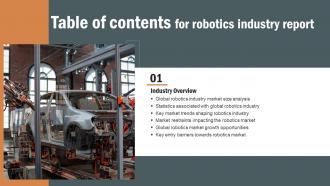 Robotics Industry Report Table Of Contents IR SS