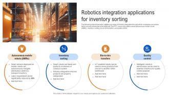Robotics Integration Applications For Inventory Sorting How IoT In Inventory Management Streamlining IoT SS