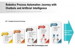 Robotics process automation journey with chatbots and artificial intelligence