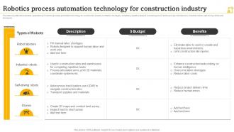Robotics Process Automation Technology For Construction Industry