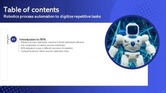 Robotics Process Automation To Digitize Repetitive Tasks Powerpoint Presentation Slides RB Multipurpose Researched