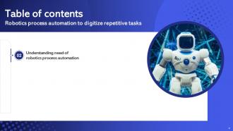 Robotics Process Automation To Digitize Repetitive Tasks Powerpoint Presentation Slides RB Engaging Researched