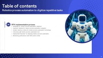 Robotics Process Automation To Digitize Repetitive Tasks Powerpoint Presentation Slides RB Aesthatic Designed