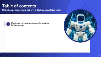 Robotics Process Automation To Digitize Repetitive Tasks Powerpoint Presentation Slides RB Researched Professional