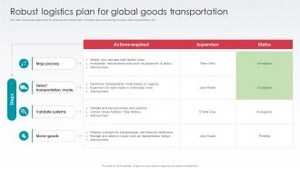 Robust Logistics Plan For Global Goods Transportation