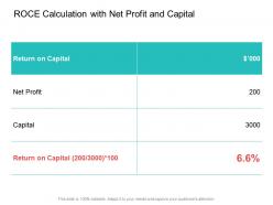 Roce calculation with net profit and capital