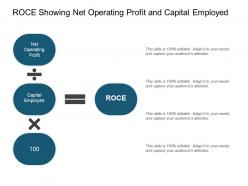 Roce showing net operating profit and capital employed