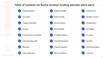 Roche Investor Funding Elevator Pitch Deck Ppt Template Interactive Image