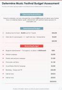 Rock Concert Investment Determine Music Festival One Pager Sample Example Document
