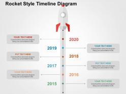 Rocket style timeline diagram flat powerpoint design