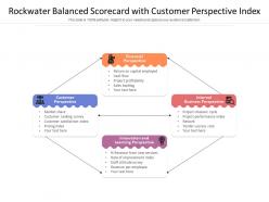 Rockwater balanced scorecard with customer perspective index