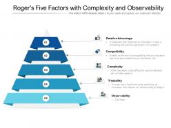Rogers five factors with complexity and observability