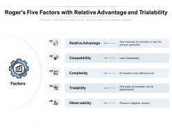 Rogers five factors with relative advantage and trialability