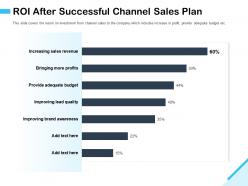 Roi after successful channel sales plan m2935 ppt powerpoint presentation layouts graphics