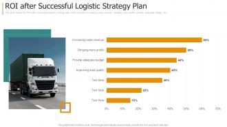 Roi after successful logistic strategy plan creating strategy for supply chain management