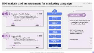 Roi Analysis And Measurement For Marketing Campaign