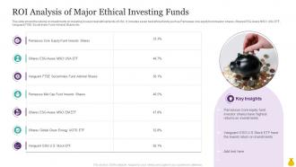 ROI Analysis Of Major Ethical Investing Funds