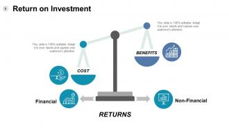 Roi Calculation Powerpoint Presentation Slides