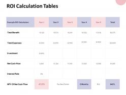 Roi calculation tables investment ppt powerpoint presentation gallery designs