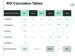 Roi calculation tables investment ppt powerpoint presentation styles guide