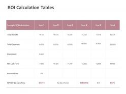Roi calculation tables investment ppt powerpoint presentation summary smartart