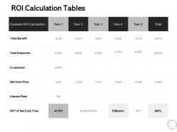 Roi calculation tables ppt powerpoint presentation portfolio show