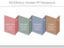 Roi efficiency template ppt background