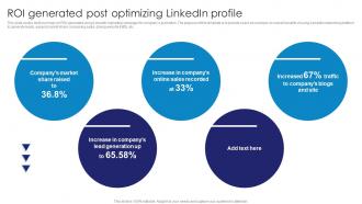 Roi Generated Post Optimizing Comprehensive Guide To Linkedln Marketing Campaign MKT SS