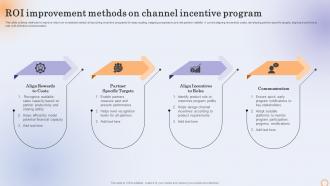 Roi Improvement Methods On Channel Incentive Program