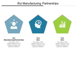 Roi manufacturing partnerships ppt powerpoint presentation professional graphics pictures cpb