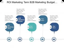 Roi marketing term b2b marketing budget promotion budget cpb