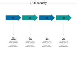 Roi security ppt powerpoint presentation model deck cpb