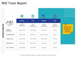 Roi track report cost m2666 ppt powerpoint presentation ideas outfit