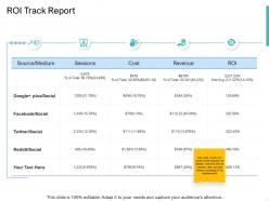 ROI Track Report Cost Ppt Powerpoint Presentation Inspiration Mockup