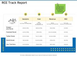 ROI Track Report Cost Ppt Powerpoint Presentation Outline Pictures