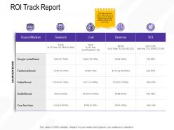Roi track report google m2691 ppt powerpoint presentation professional brochure