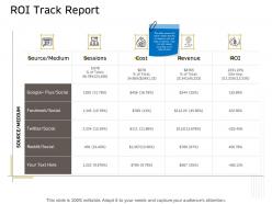 Roi track report sessions ppt powerpoint presentation slides clipart