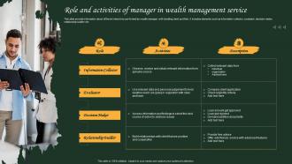 Role And Activities Of Manager In Wealth Management Service