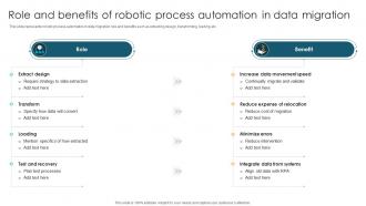 Role And Benefits Of Robotic Process Automation In Data Migration