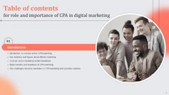Role And Importance Of CPA In Digital Marketing MKT CD V Multipurpose Best