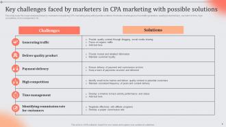 Role And Importance Of CPA In Digital Marketing MKT CD V Engaging Best
