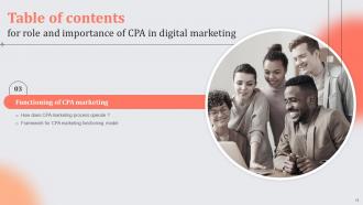 Role And Importance Of CPA In Digital Marketing MKT CD V Template Good