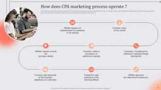Role And Importance Of CPA In Digital Marketing MKT CD V Slides Good