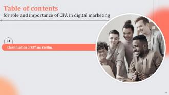 Role And Importance Of CPA In Digital Marketing MKT CD V Ideas Good