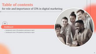Role And Importance Of CPA In Digital Marketing MKT CD V Attractive Good