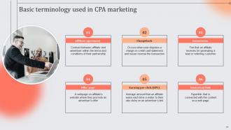 Role And Importance Of CPA In Digital Marketing MKT CD V Pre-designed Good
