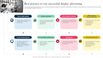 Role And Importance Of Display Advertising Best Practice To Run Successful MKT SS V