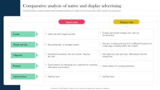 Role And Importance Of Display Advertising Comparative Analysis Native Display MKT SS V