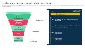 Role And Importance Of Display Advertising Display Advertising Strategy Aligned Sales MKT SS V