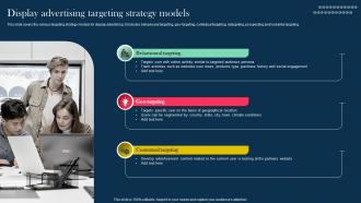 Role And Importance Of Display Advertising Display Advertising Targeting Strategy Models MKT SS V